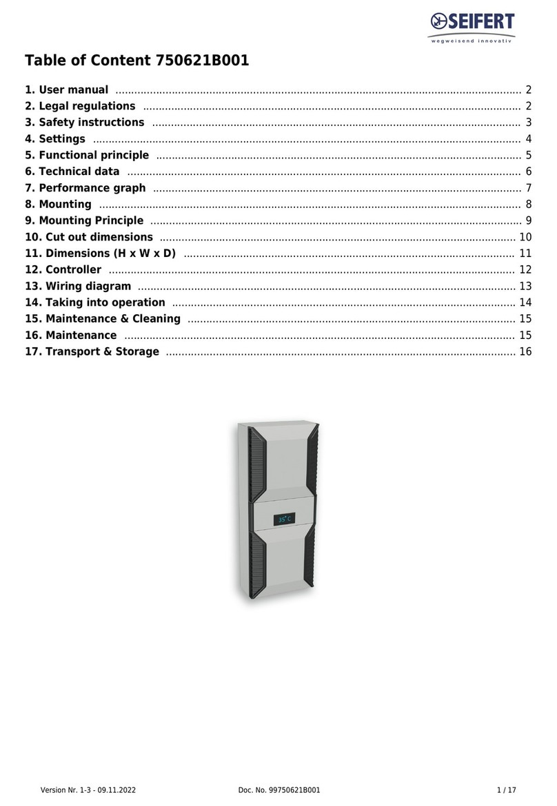 Seifert 750621B001 user manual