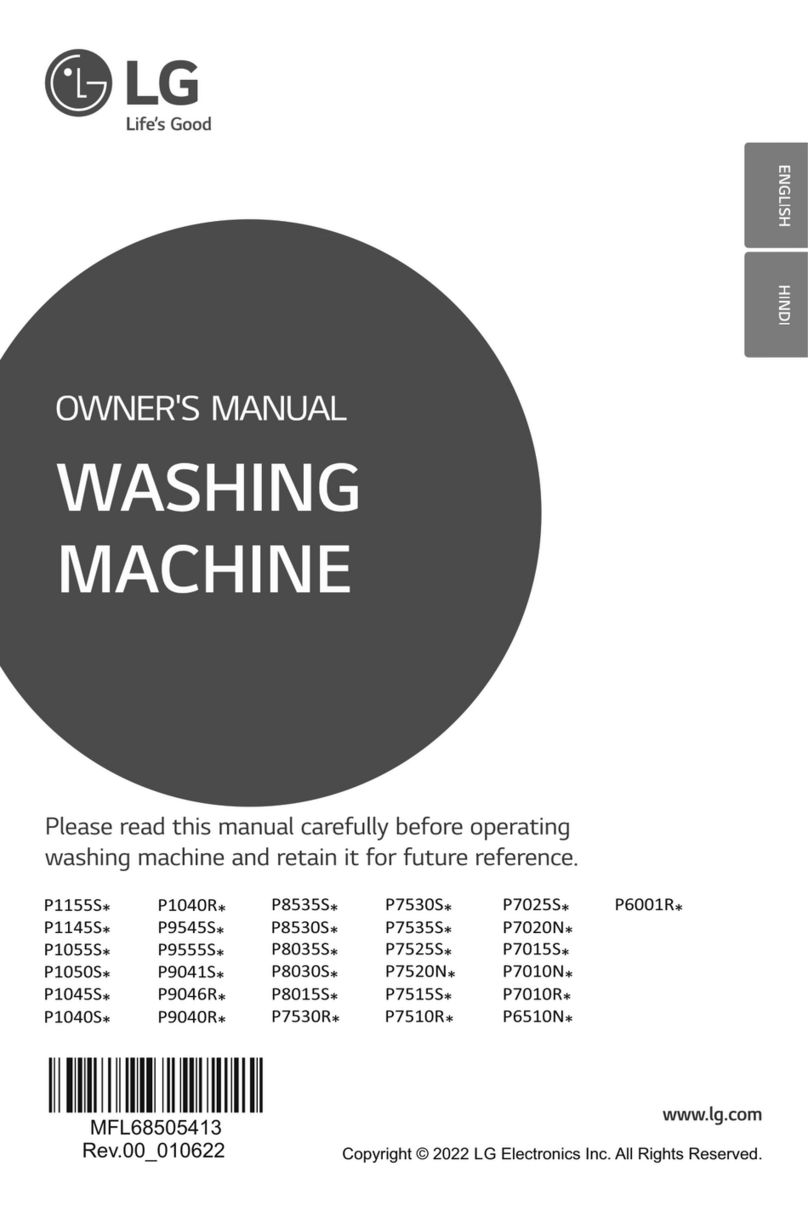 LG P1040R Series User manual