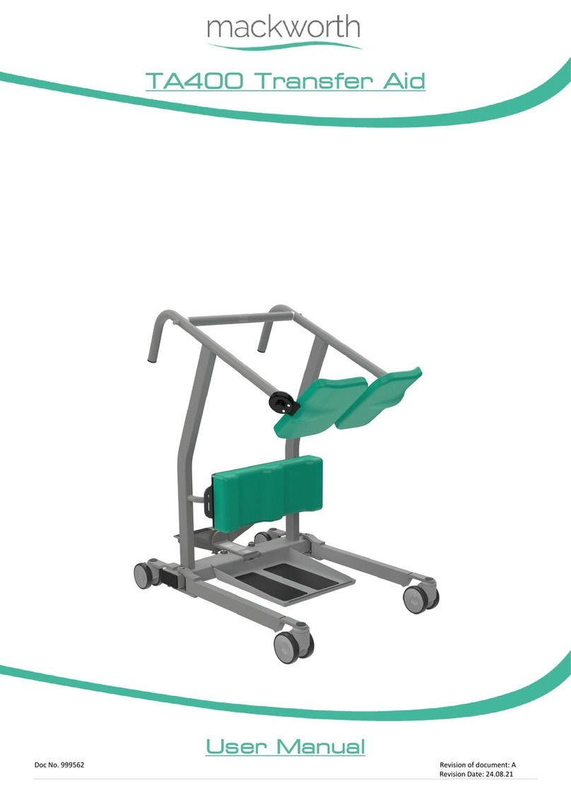 Mackworth TA400 user manual