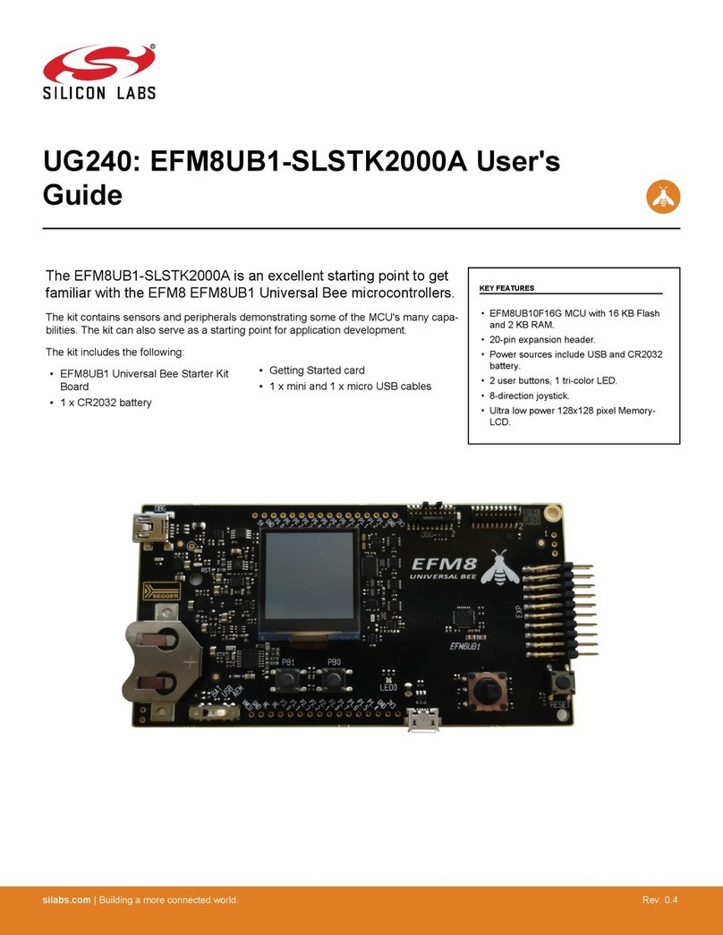 Silicon Laboratories EFM8UB1-SLSTK2000A User manual