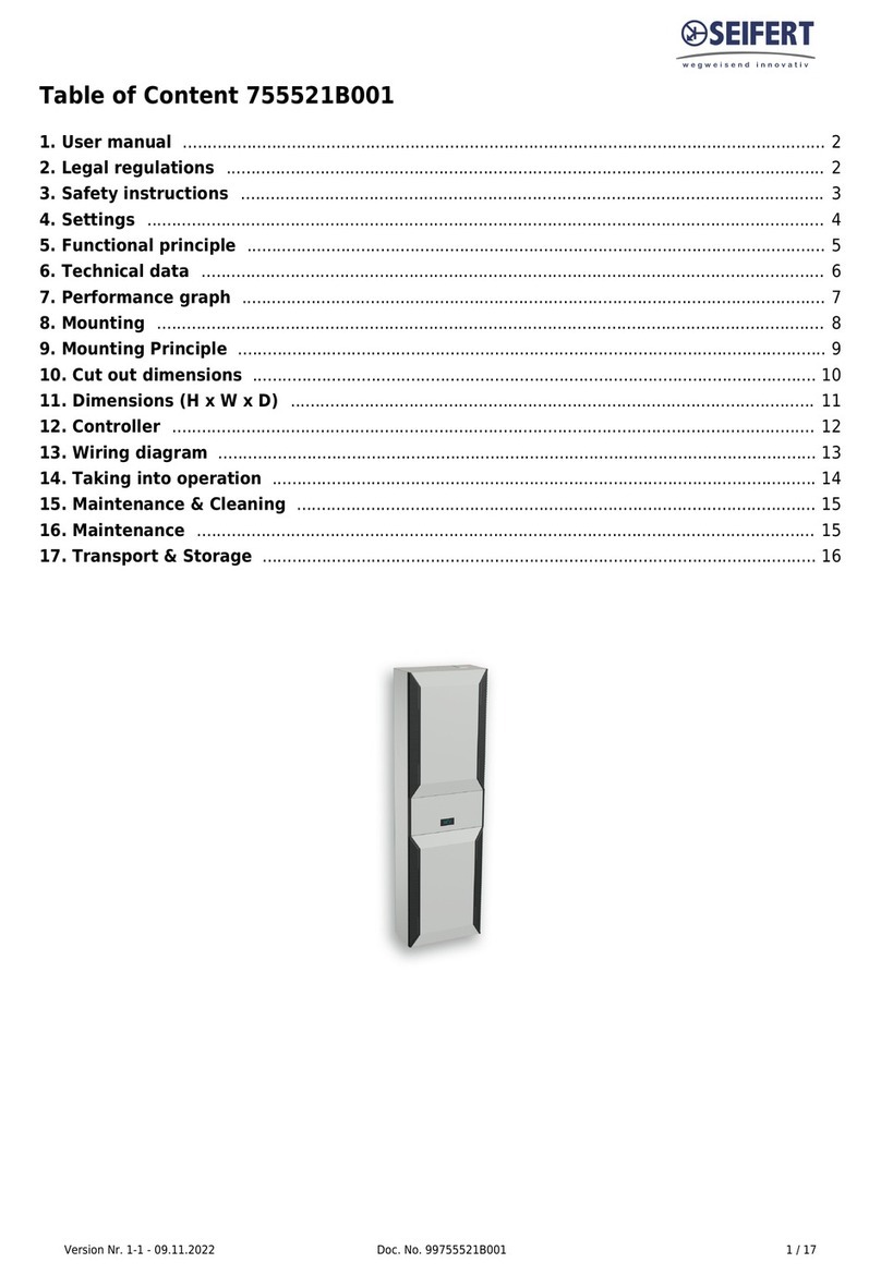 Seifert 755521B001 user manual