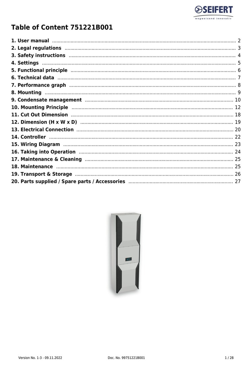 Seifert 751221B001 User manual