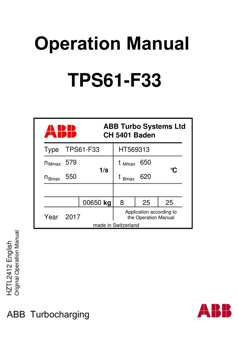 ABB HT569313 User manual