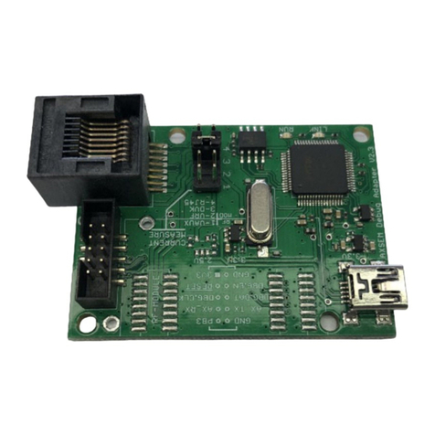 ON Semiconductor DVK-SIP-SF GEVK EVBUM Series User manual
