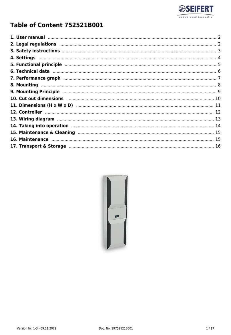 Seifert 752521B001 User manual