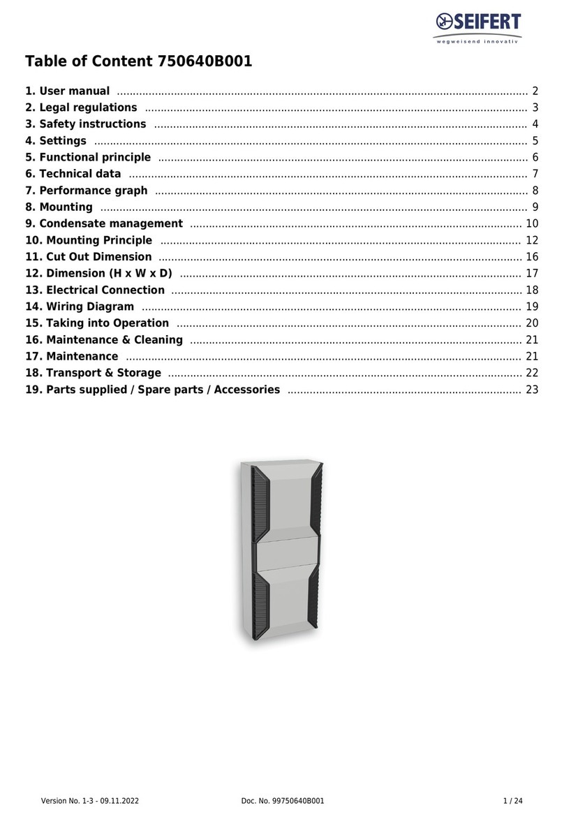 Seifert 750640B001 user manual