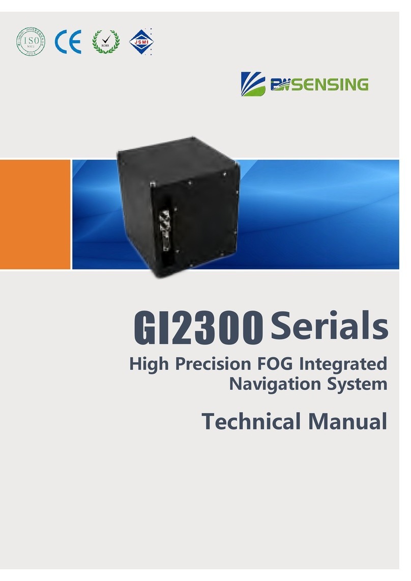 BW SENSING GI2300 Series Technical manual