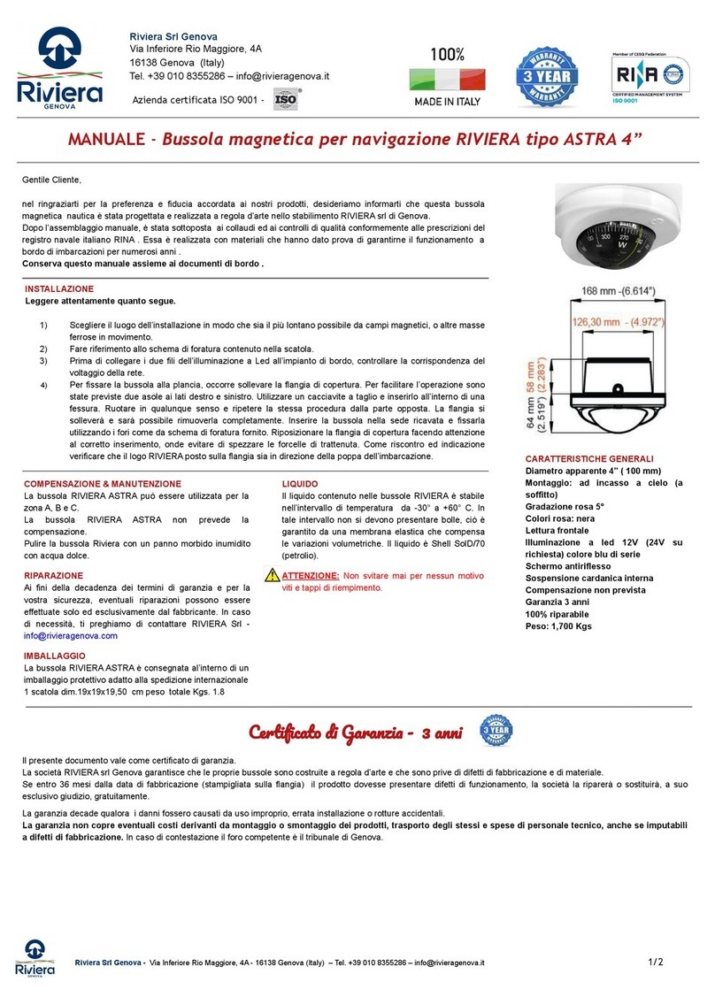 Riviera ASTRA 4 user manual Riviera ASTRA 4 user manual