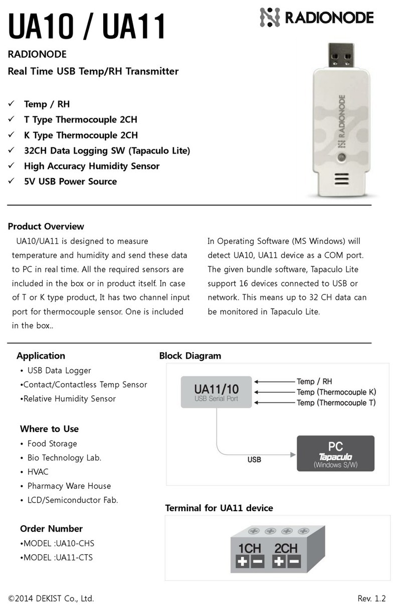 Radionode UA10 quick start guide