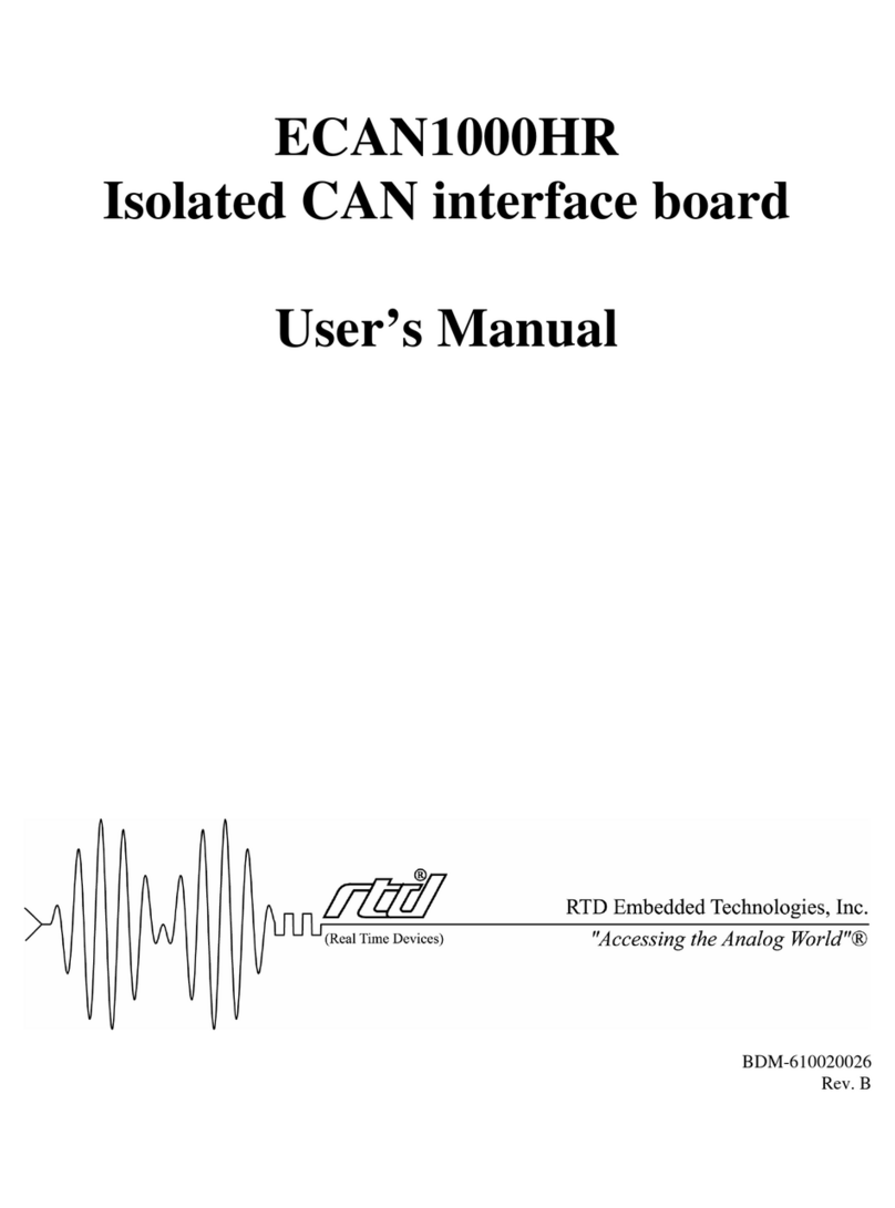 rtd ECAN1000HR User manual