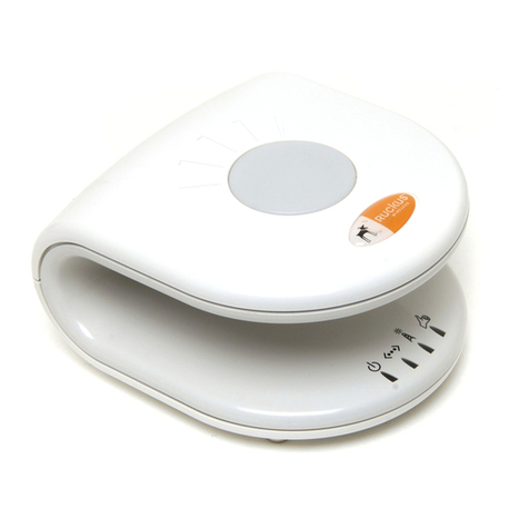 Ruckus Wireless 2825 user guide