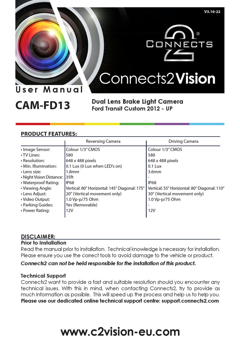 Connects2 Vision CAM-FD13 User manual Connects2 Vision CAM-FD13 User manual