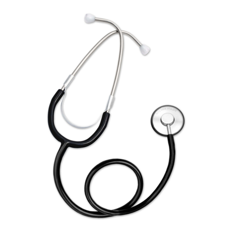 Little Doctor LD Prof-Plus User manual
