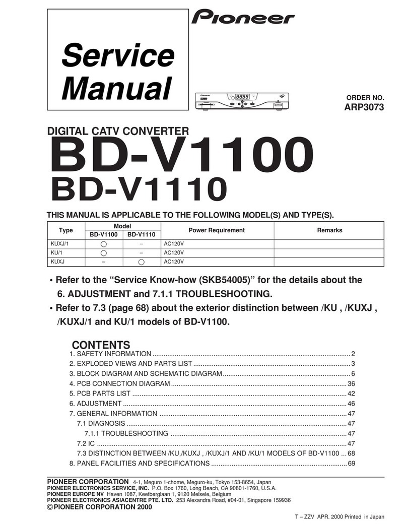 Pioneer BD-V1100 User manual