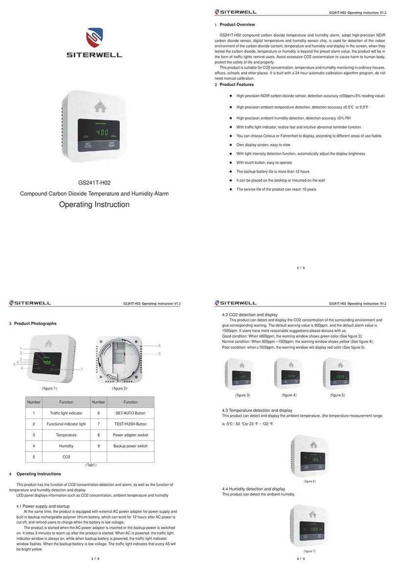 Siterwell GS241T-H02 Operating	 instruction
