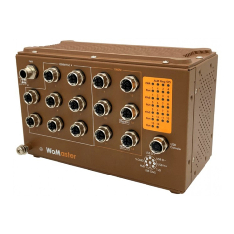 WoMaster MP614 Series User manual