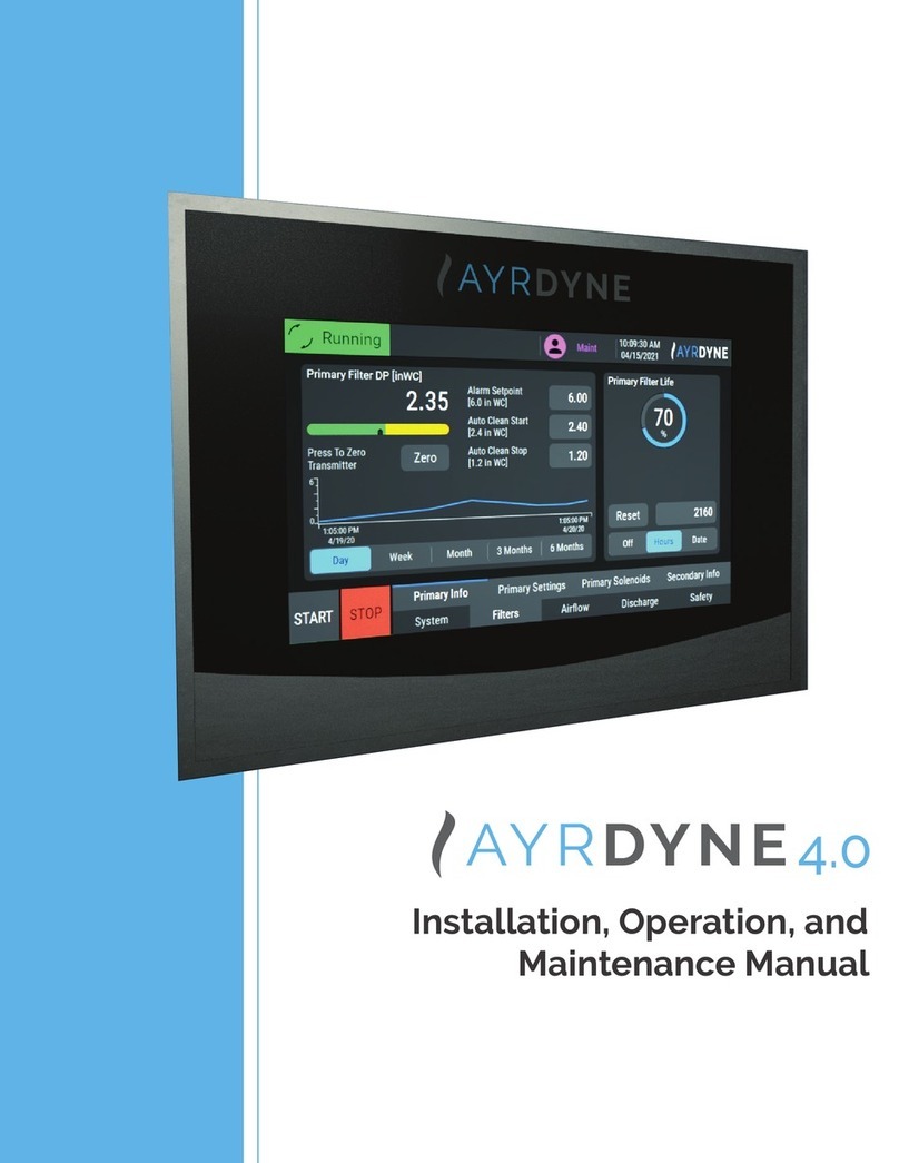Dentech AYRDYNE 4.0 User manual