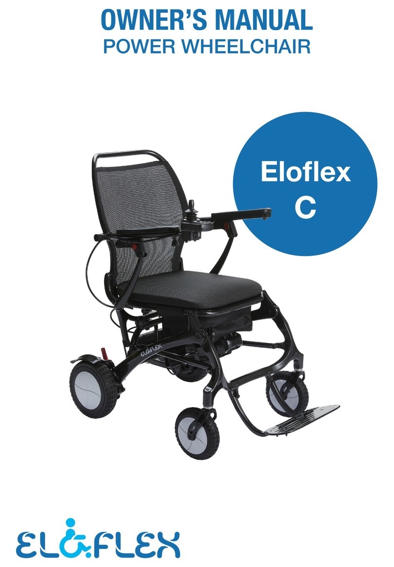 Eloflex C User manual
