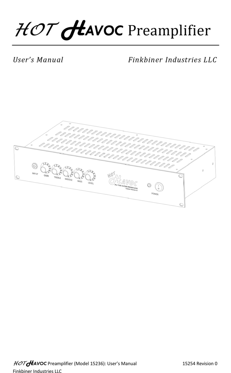 Finkbiner Industries HOT HAVOC 15236 User manual