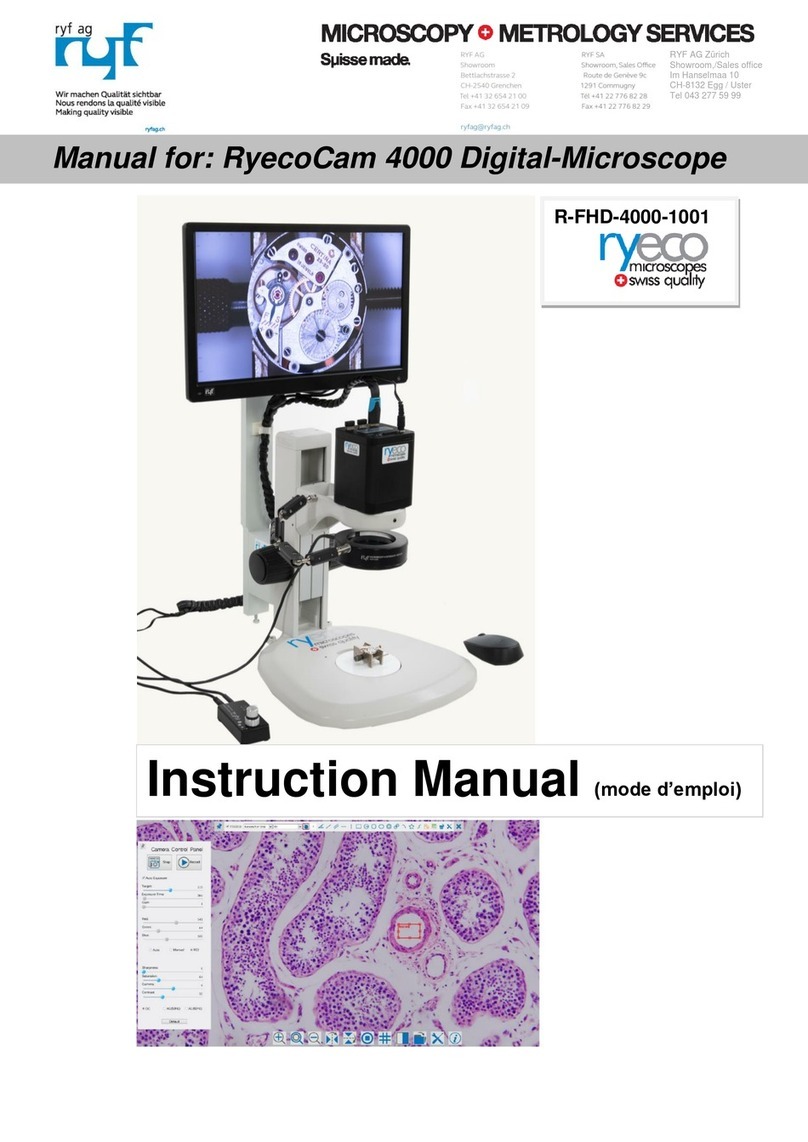 Ryf ryeco RyecoCam 4000 instruction manual