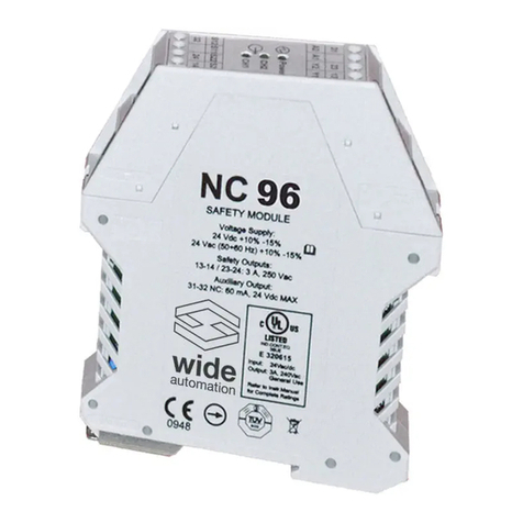 WIDE Automation NC96 MAT User manual