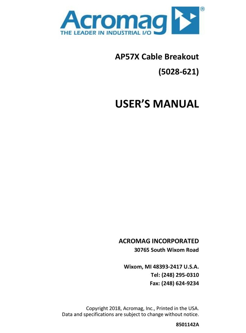 Acromag AP57X user manual