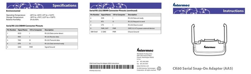 Intermec CK60 Ethernet Multidock User manual