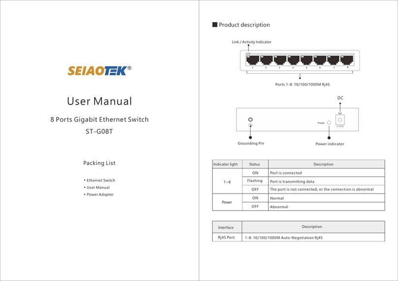 SEIAOTEK ST-G08T user manual