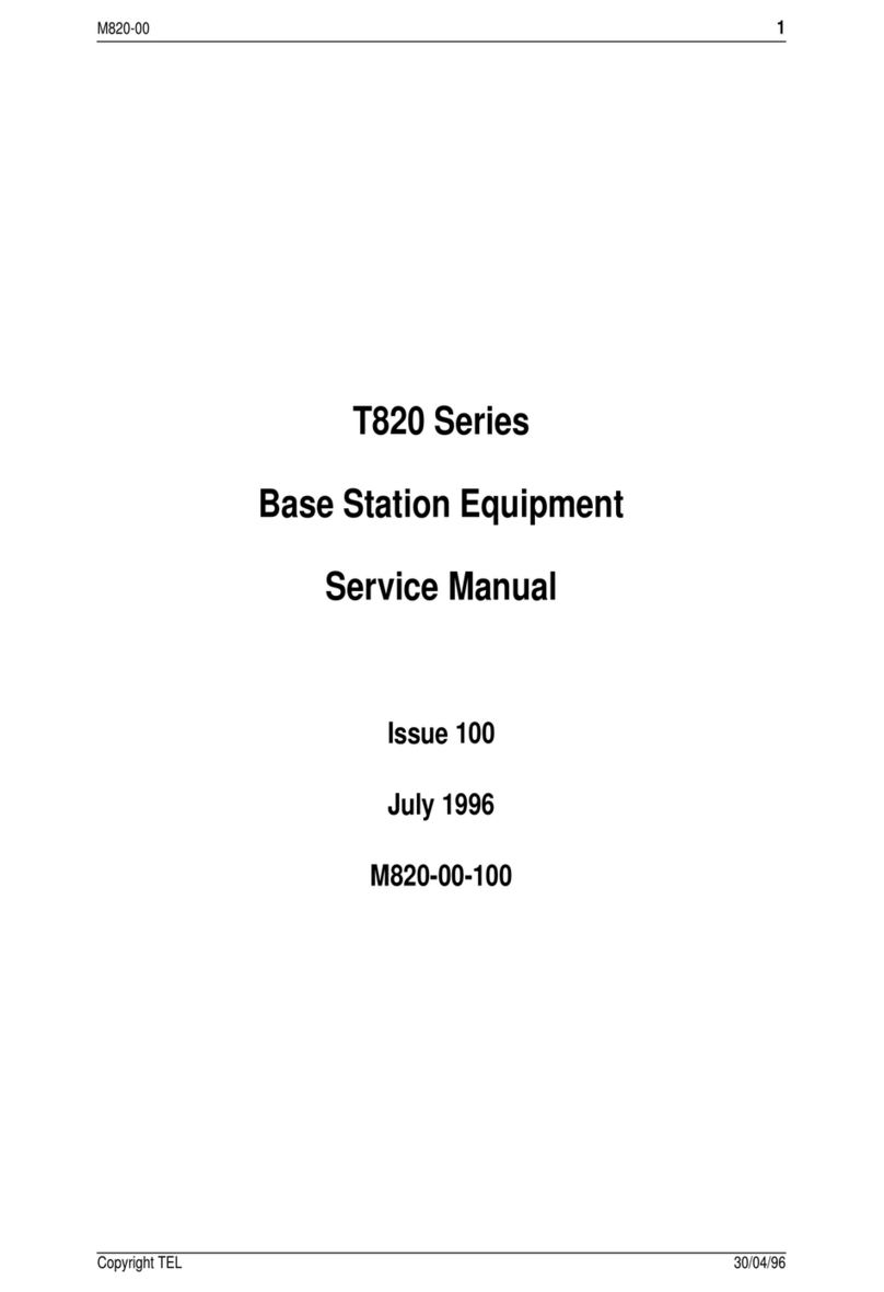 Tait T820 Series User manual