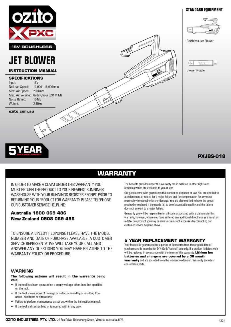 Ozito PXJBS-018 instruction manual Ozito PXJBS-018 instruction manual