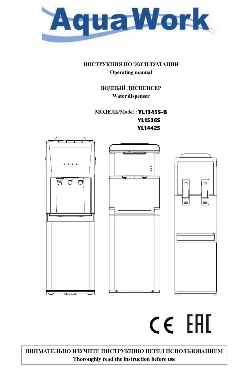 Aqua Work YL1345S-B operating manual