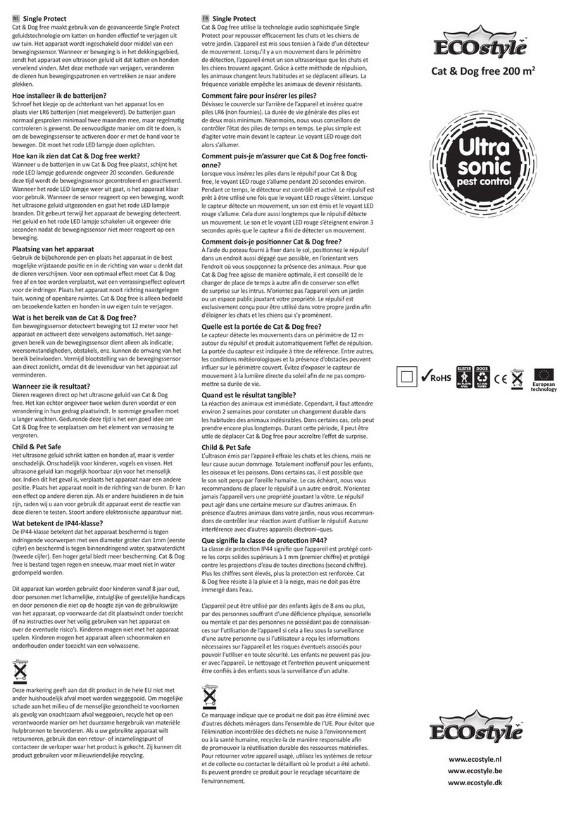 ECOstyle Cat & Dog free 200 m2 User manual
