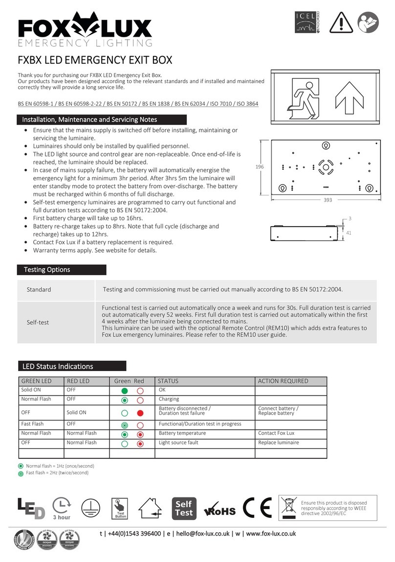 Fox-Lux FXBX User manual