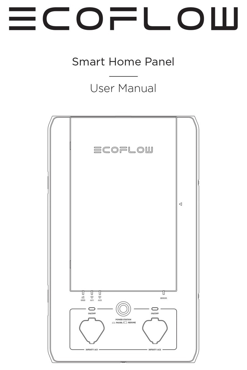 EcoFlow Smart Home Panel MR500-BC user manual