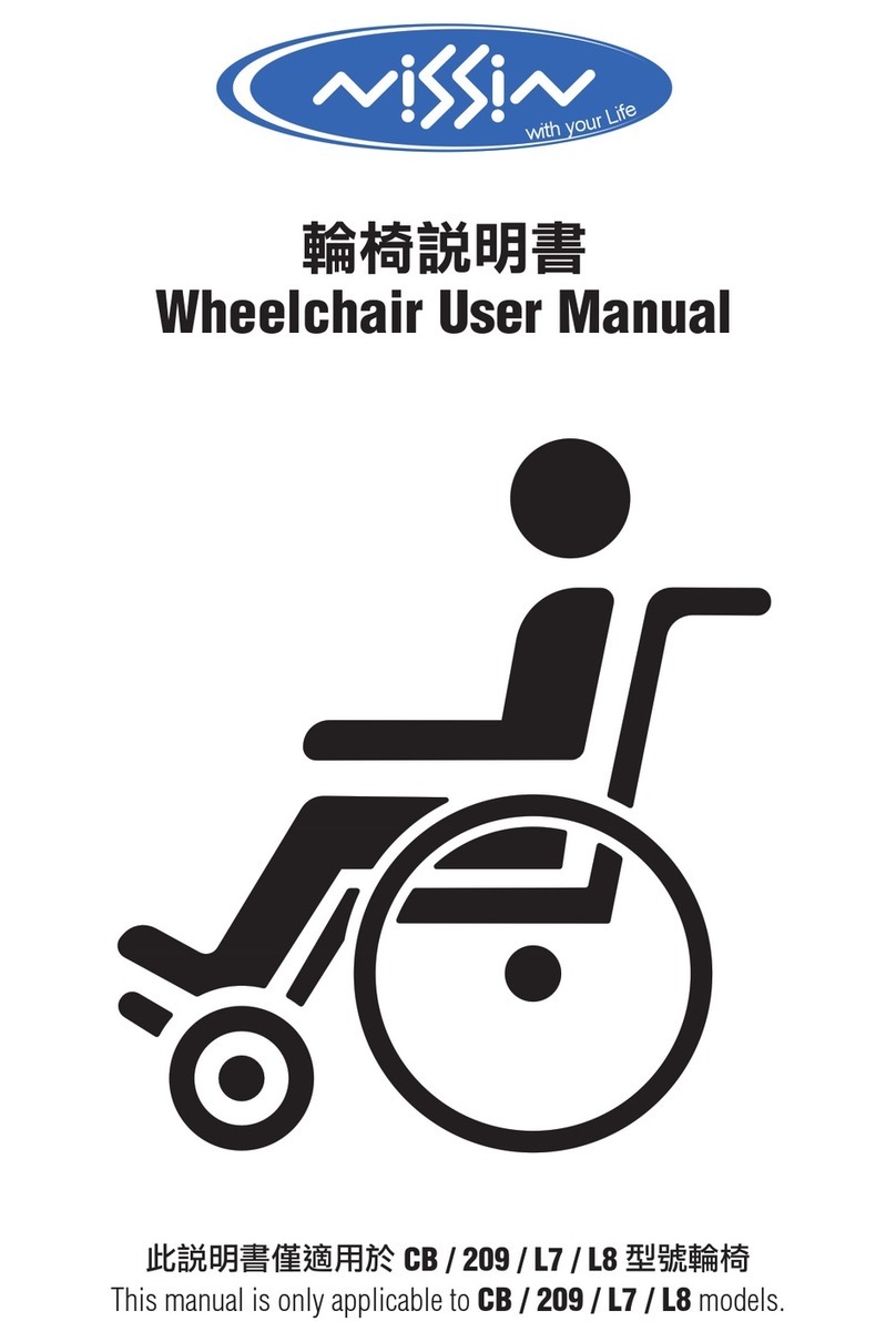 Nissin CB user manual