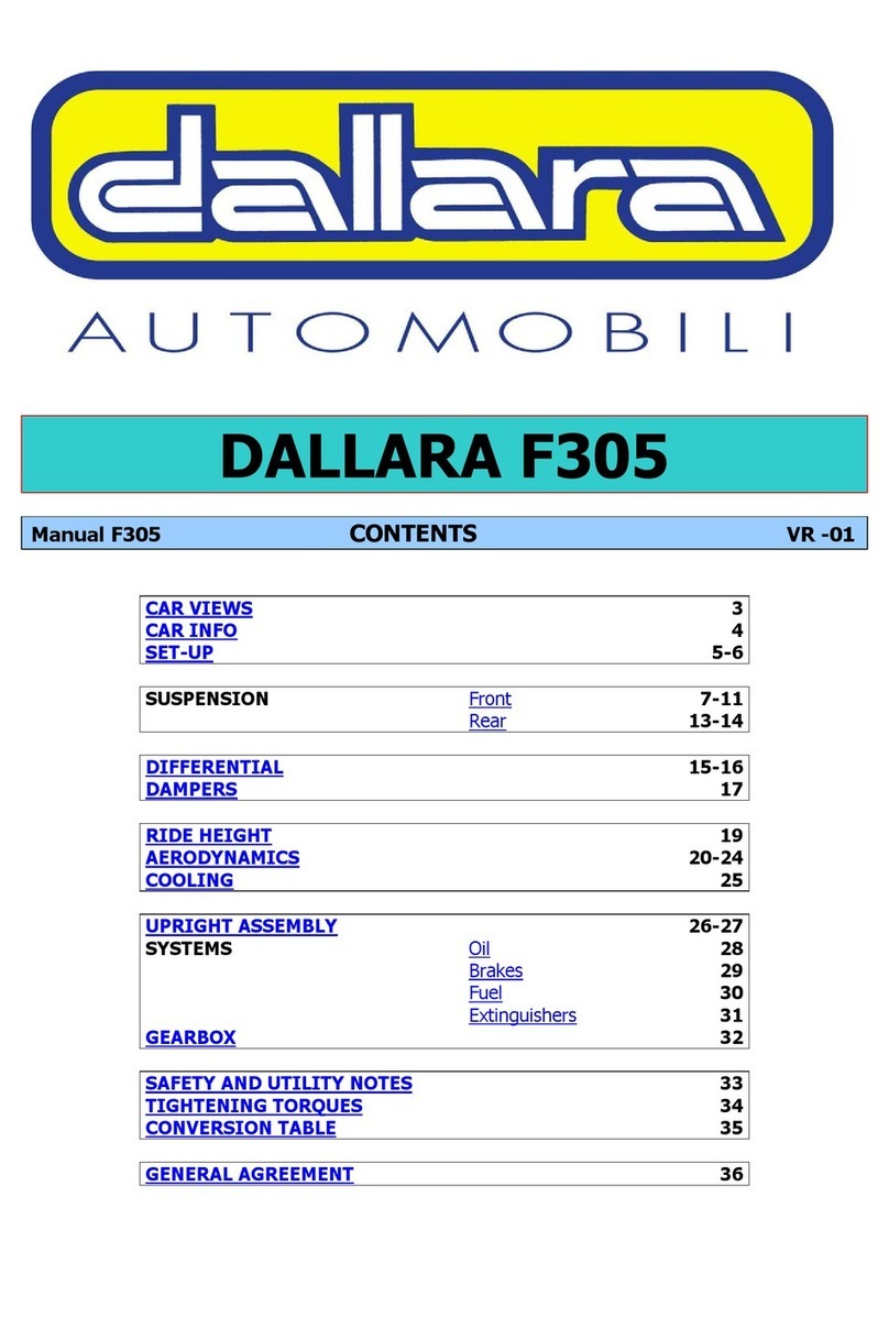 dallara F305 manual
