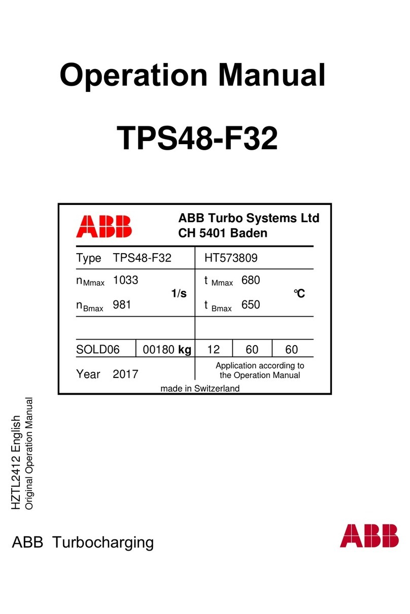 ABB HT573809 Operation manual ABB HT573809 Operation manual