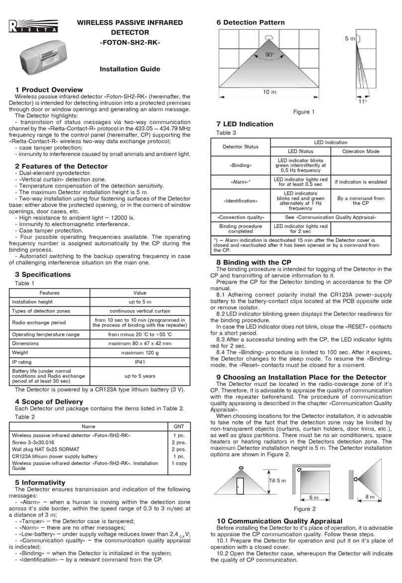 Rielta FOTON-SH2-RK User manual