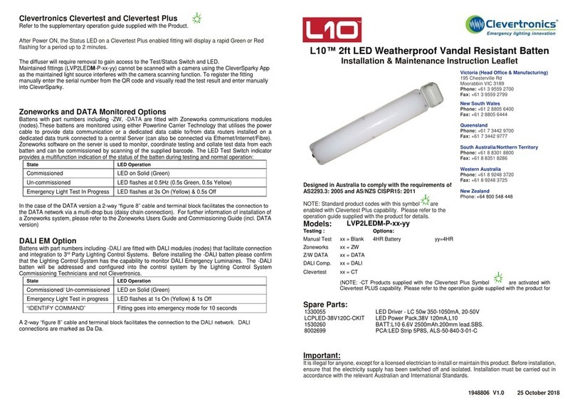 Clevertronics L10 LVP2LEDM-P Series Installation and operating instructions
