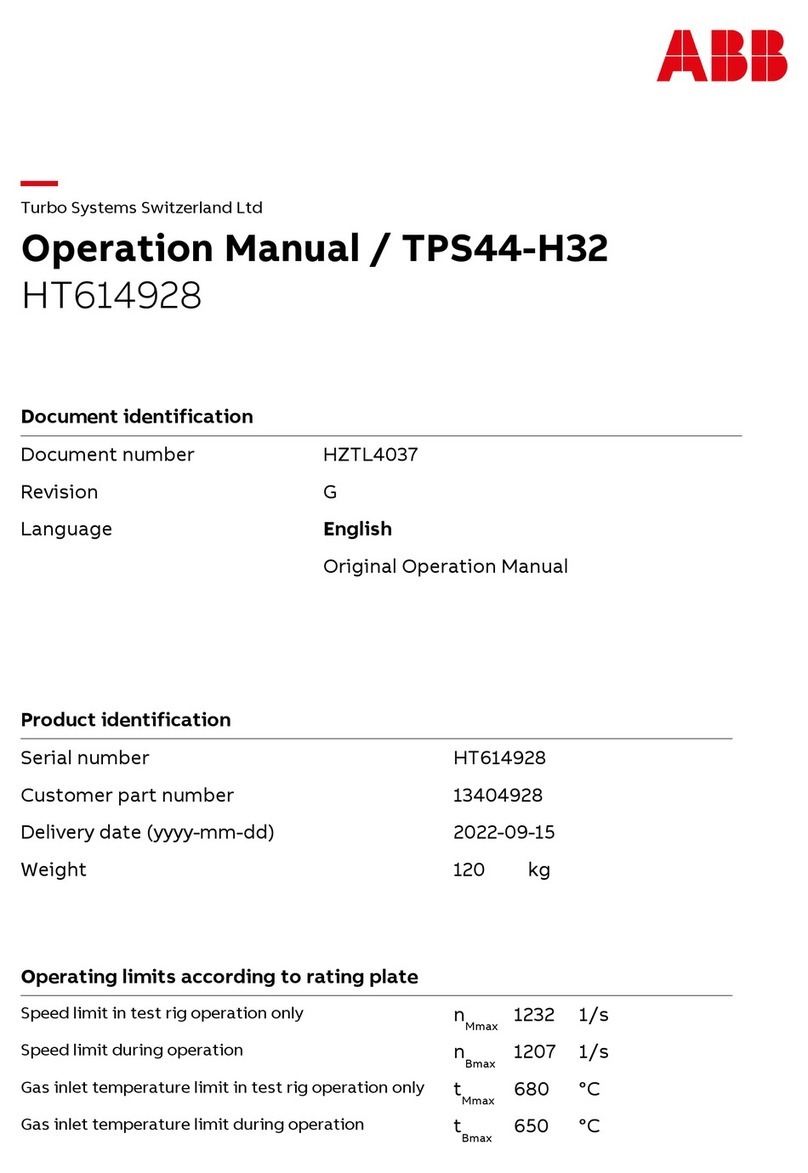 ABB HT614928 Operation manual