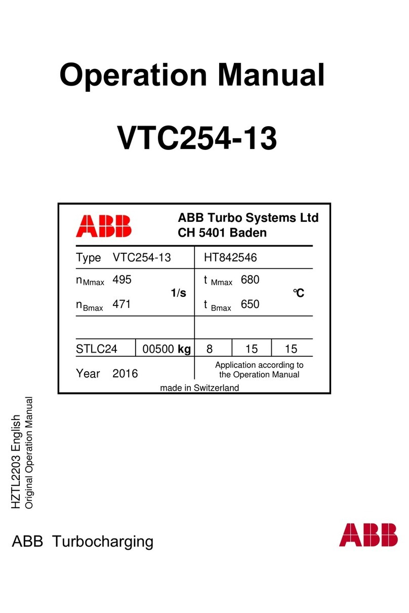 ABB HT842546 User manual