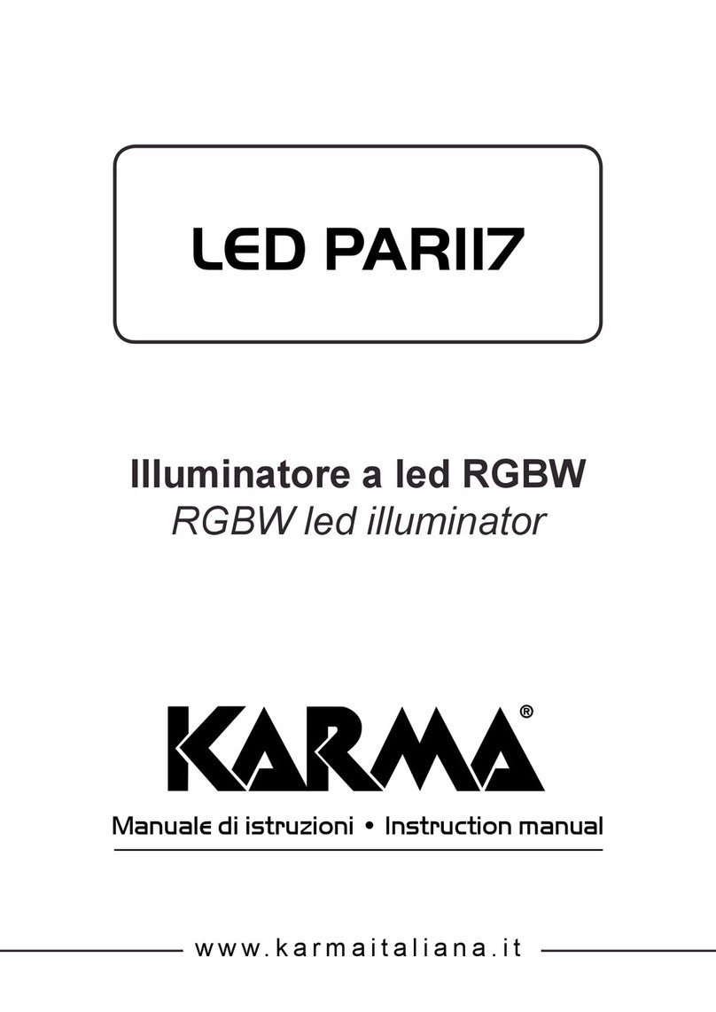 Karma PAR117 instruction manual