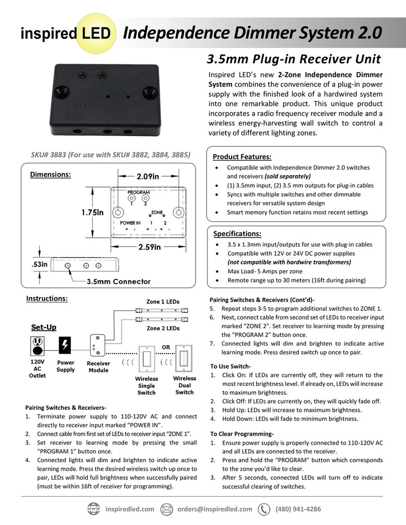 inspired LED 3883 User manual