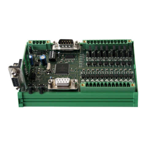Promax NGQ Series User manual