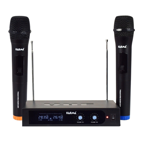 Karma 6250 User manual