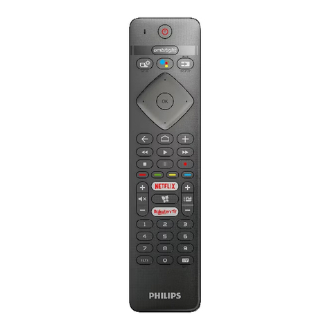 Philips RR1 GV User manual