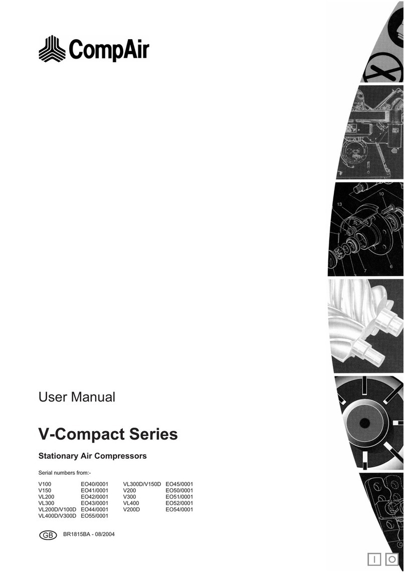 CompAir V-Compact Series User manual