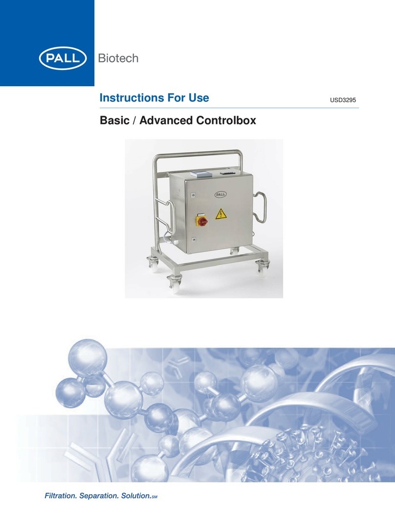 Pall USD3295 User manual