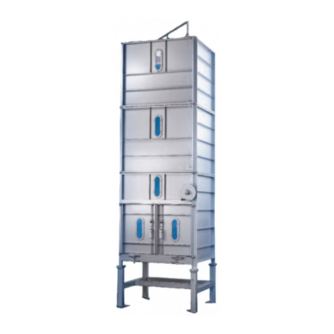Pall Allegro 1000 L User manual