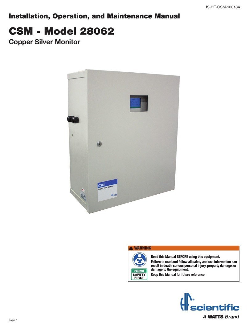 Watts HF Scientific CSM User manual